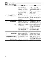 Preview for 32 page of AKG HEARO 777 QUADRA DELUXE User Instructions