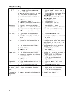 Preview for 16 page of AKG HEARO 777 SURROUND User Instructions