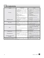 Preview for 16 page of AKG HEARO 787 SURROUND -  GUIDE User Instructions