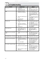 Preview for 18 page of AKG HEARO 888 TITAN User Instructions