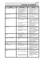 Preview for 27 page of AKG HEARO 888 TITAN User Instructions