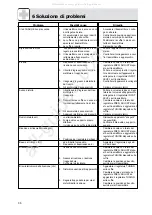 Preview for 36 page of AKG HEARO 888 TITAN User Instructions