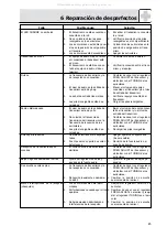 Preview for 45 page of AKG HEARO 888 TITAN User Instructions