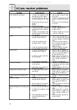 Preview for 54 page of AKG HEARO 888 TITAN User Instructions