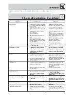 Preview for 43 page of AKG HEARO 999 AUDIOSPHERE - User Instructions