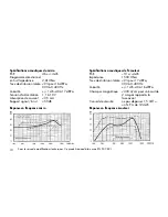 Preview for 10 page of AKG HSC 100 User Instructions