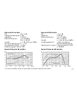 Preview for 13 page of AKG HSC 100 User Instructions