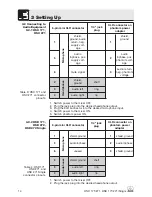 Preview for 4 page of AKG HSC 171 User Instructions