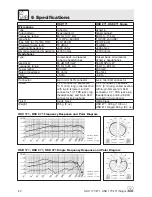 Preview for 10 page of AKG HSC 171 User Instructions