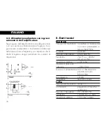 Предварительный просмотр 16 страницы AKG HSC 200 SR User Instructions