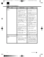 Preview for 12 page of AKG HT 40 PRO User Instructions