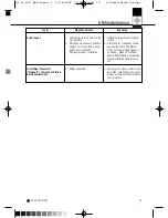 Preview for 13 page of AKG HT 40 PRO User Instructions