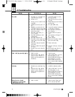 Preview for 24 page of AKG HT 40 PRO User Instructions