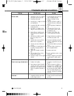 Preview for 47 page of AKG HT 40 PRO User Instructions