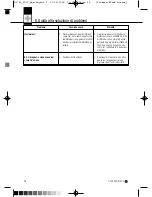 Preview for 48 page of AKG HT 40 PRO User Instructions