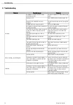 Preview for 16 page of AKG HT 45 User Instructions