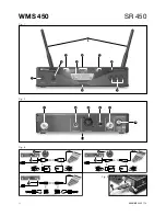 Preview for 2 page of AKG HT 450 User Manual