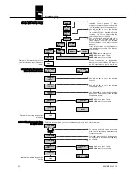 Preview for 14 page of AKG HT 450 User Manual