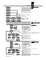 Preview for 15 page of AKG HT 450 User Manual