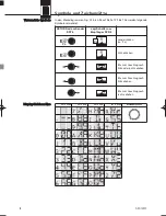 Preview for 4 page of AKG IP 2 User Instructions