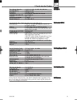 Preview for 21 page of AKG IP 2 User Instructions