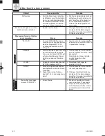 Preview for 60 page of AKG IP 2 User Instructions