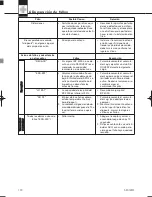 Preview for 100 page of AKG IP 2 User Instructions