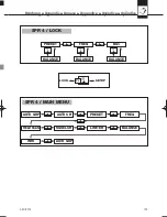 Preview for 123 page of AKG IP 2 User Instructions