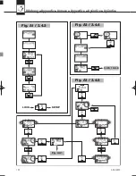 Preview for 124 page of AKG IP 2 User Instructions