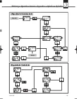 Preview for 125 page of AKG IP 2 User Instructions