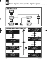 Preview for 126 page of AKG IP 2 User Instructions