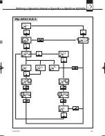 Preview for 133 page of AKG IP 2 User Instructions