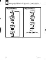 Preview for 134 page of AKG IP 2 User Instructions