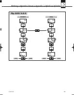 Preview for 135 page of AKG IP 2 User Instructions