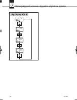 Preview for 136 page of AKG IP 2 User Instructions