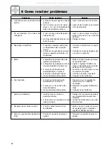 Preview for 42 page of AKG K 105 UHF User Instructions