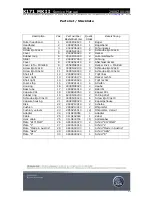 Preview for 2 page of AKG K 171 MK II Service Manual