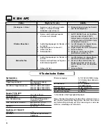 Предварительный просмотр 6 страницы AKG K 206 AFC User Instructions