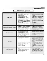 Предварительный просмотр 31 страницы AKG K 206 AFC User Instructions