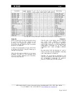 Preview for 4 page of AKG K 240 Studio Specifications