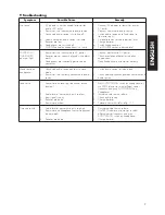 Preview for 9 page of AKG K 306 AFC User Instructions