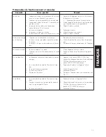 Preview for 13 page of AKG K 306 AFC User Instructions