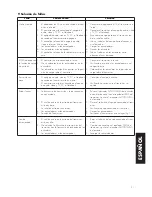 Preview for 21 page of AKG K 306 AFC User Instructions