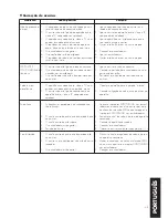 Preview for 25 page of AKG K 306 AFC User Instructions