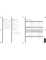 Preview for 17 page of AKG K 910 User Instructions