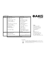 Предварительный просмотр 2 страницы AKG LC 617 Quick Start Manual