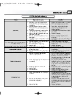 Preview for 7 page of AKG MERLIN 232 User Instructions