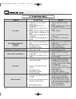 Preview for 14 page of AKG MERLIN 232 User Instructions