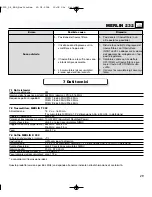 Preview for 29 page of AKG MERLIN 232 User Instructions