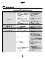 Preview for 42 page of AKG MERLIN 232 User Instructions